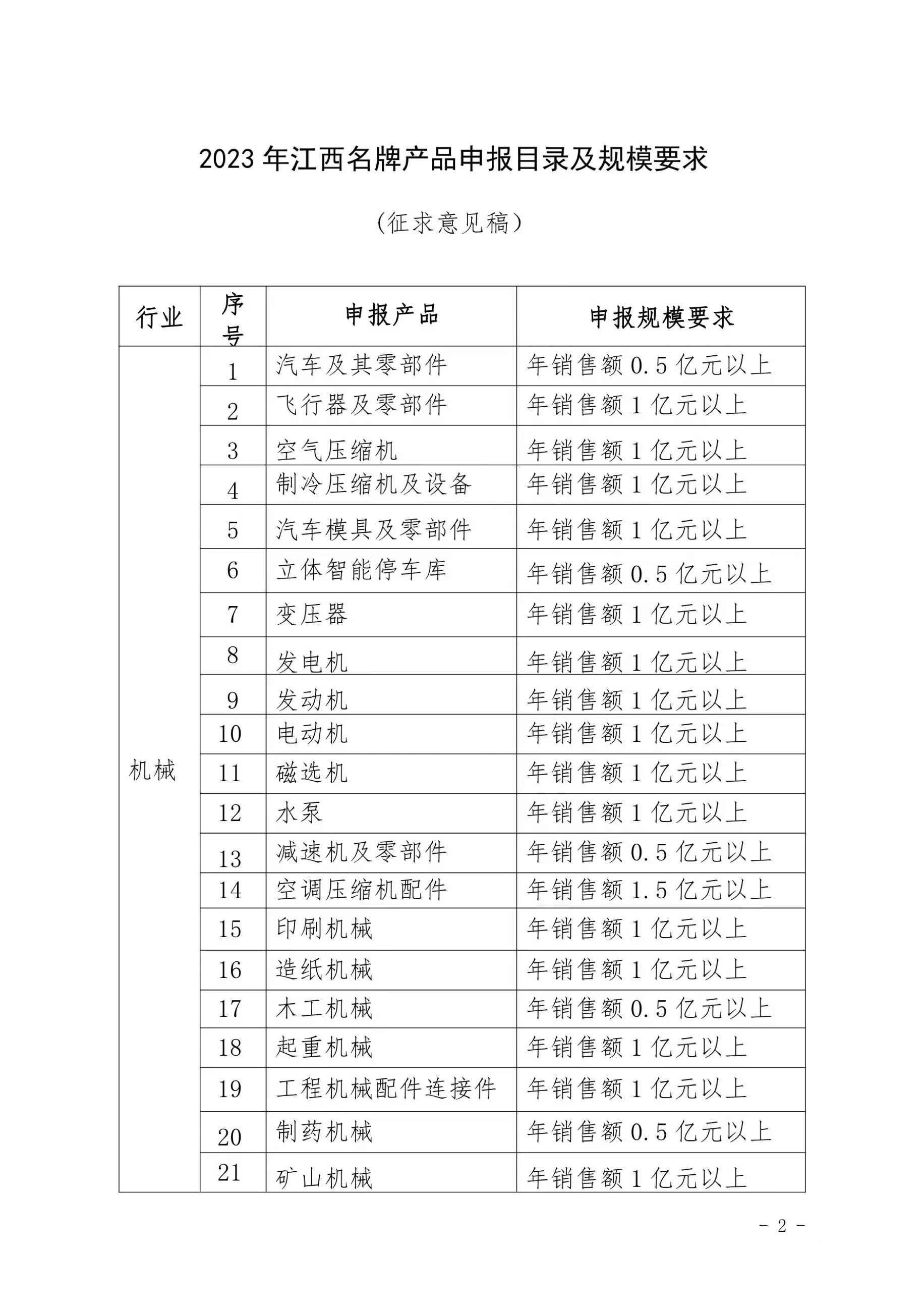 微信图片_202302101047161.jpg
