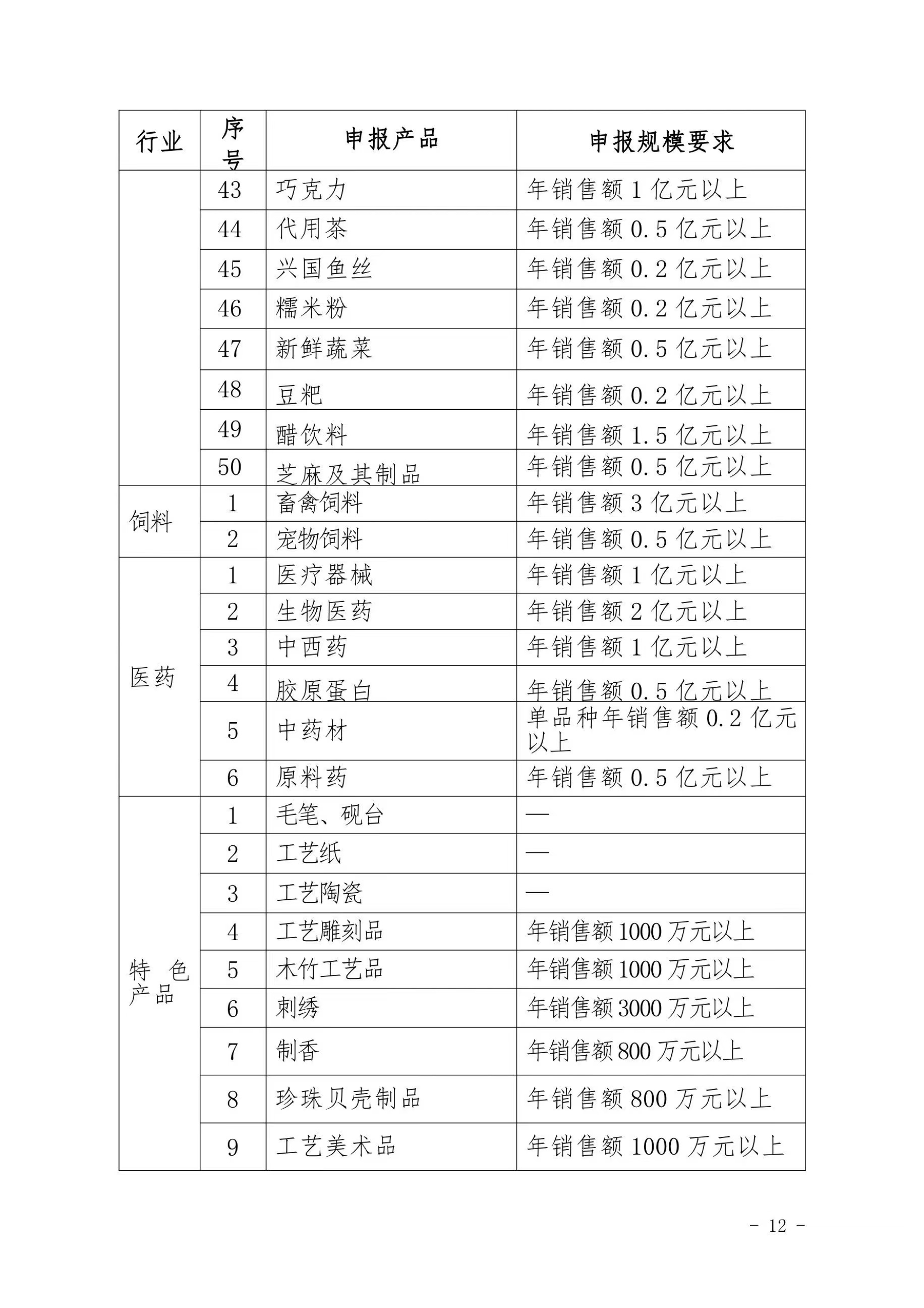 微信图片_2023021010471611.jpg