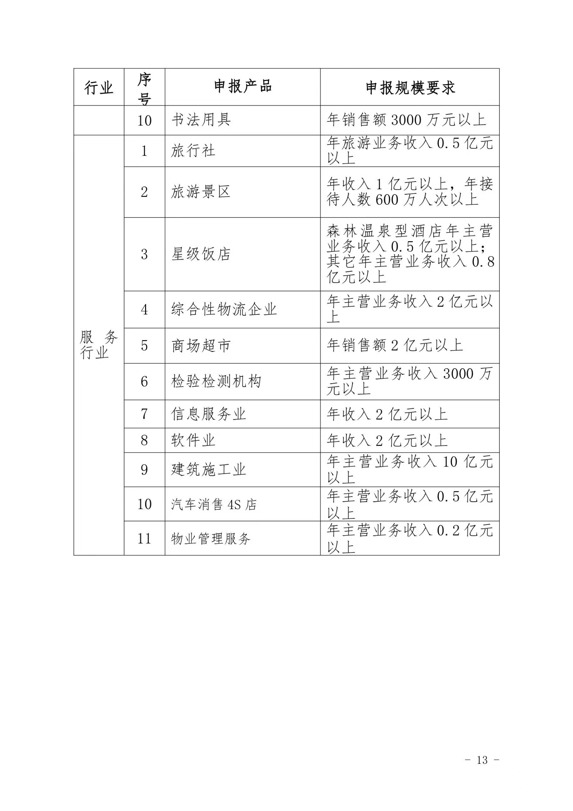 微信图片_2023021010471612.jpg